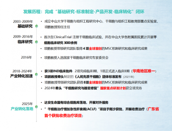 爱策略 全国首例！干细胞治疗肝衰竭临床应用在广州南沙落地