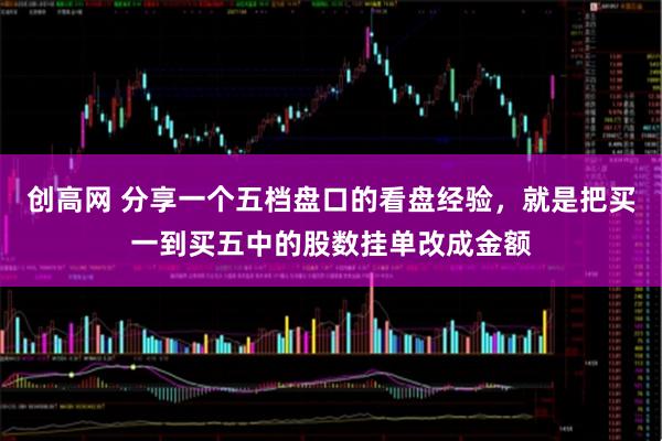 创高网 分享一个五档盘口的看盘经验,就是把买一到买五中的股数挂单改成金额