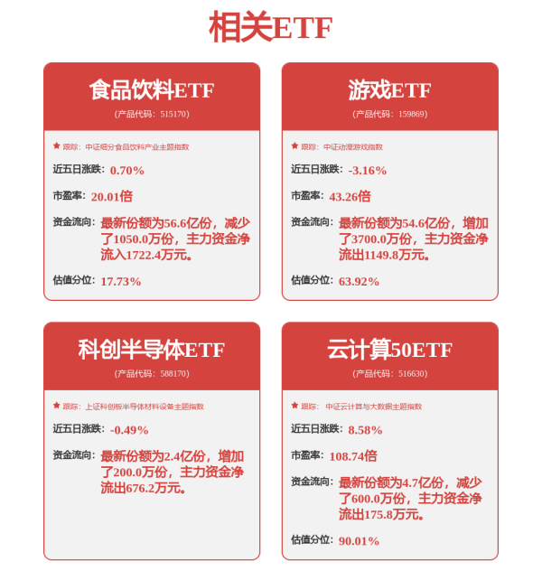 众豪配资 涨停雷达：算力租赁+机器人概念+智能系统平台+华为 恒为科技触及涨停
