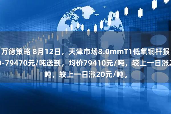 万德策略 8月12日，天津市场8.0mmT1低氧铜杆报价79350-79470元/吨送到，均价79410元/吨，较上一日涨20元/吨。