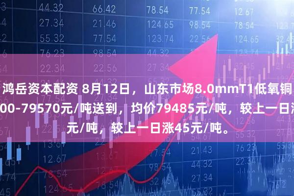 鸿岳资本配资 8月12日，山东市场8.0mmT1低氧铜杆报价79400-79570元/吨送到，均价79485元/吨，较上一日涨45元/吨。