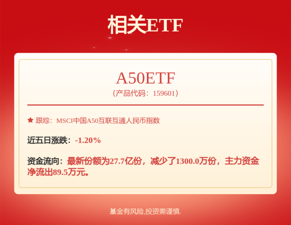 天胜资产 【一线调研】中国车企抢滩“亚洲底特律” ，警惕摩托车式“泰囧”｜人民智行